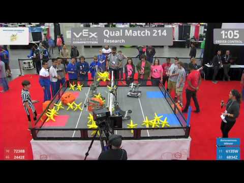 2017 VRC Res Q214 - 7238B 2442E vs 6135W 6834Z - 15 to 33