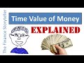 Time Value Of Money Explained