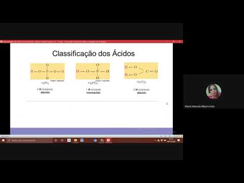 Classificação dos ácidos