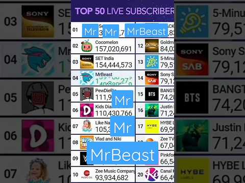 YouTube Thumbnail