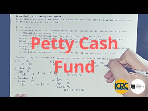Petty Cash Fund Imprest Fund System