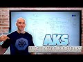 Azure Kubernetes Service AKS High Availability