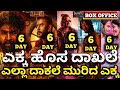Ekka Movie 3 Day Collection Junior Kaatera UI Max Box Office Collection Filmy Roxx Dboss Ekka