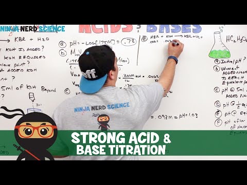 General Chemistry | Strong Acid & Base Titration