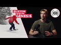Burton Step On Genesis 2022 Snowboard Bindings Review