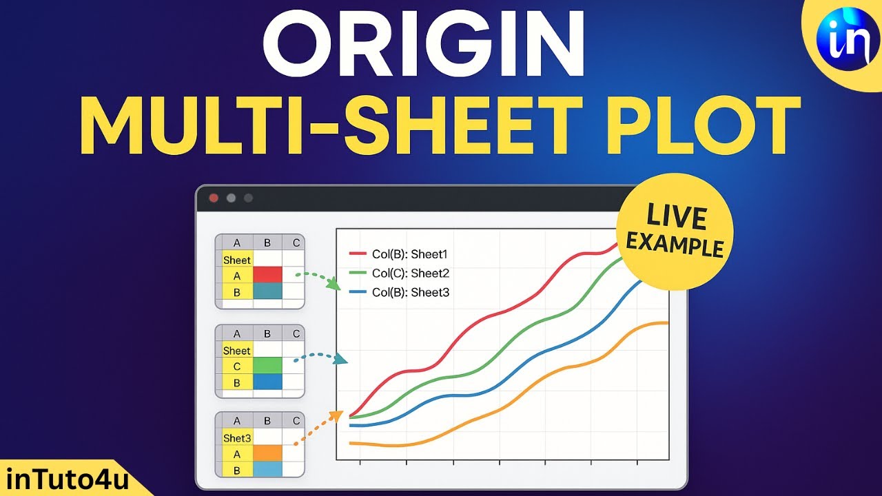 How to plot multiple columns from different worksheets in origin