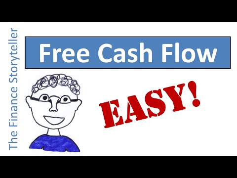 Free Cash Flow explained