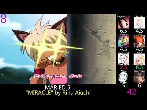 MÄR Mou Kokoro Yuretari Shinaide Aiko Kitahara