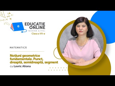 Matematică, clasa a VII-a, Noțiuni geometrice fundamentale. Punct, dreaptă, semidreaptă, segment
