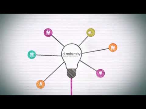 Dunnhumby UK -- Know And Treat Animation