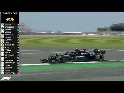 Hamilton vs Verstappen BIG Crash ! #f1