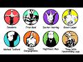 Doctor Nowhere NEWEST Monsters Explained In 9 Minutes