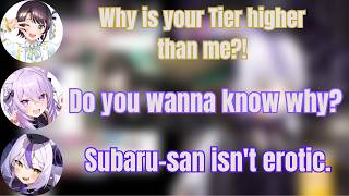 Subaru and Okayu React to La+ Ranking Subaru as a "Loli"