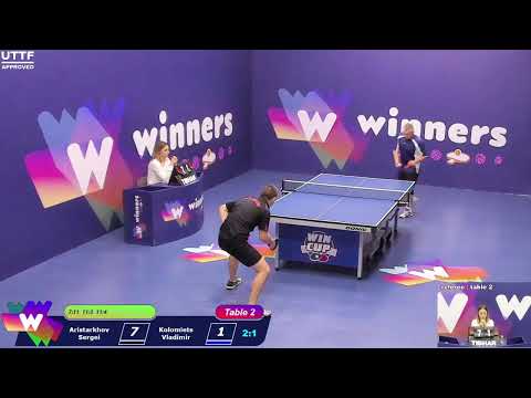 WINners CUP table 2  28.01 Aristarkhov Sergei - Kolomiets Vladimir  16:30