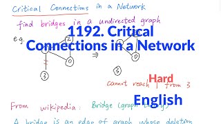 YouTube video 'LeetCode 1192. Critical Connections in a Network Explanation and Solution'
