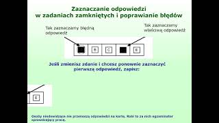 Prawa i obowiązki maturzystów II LO Świdnica 2022