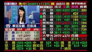 【海豚交易室】范振鴻 0904 連線 台股線上 寰宇財經台 (圖)