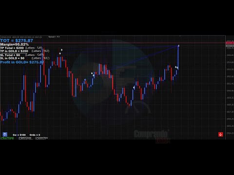 Video TradeKeyboard50