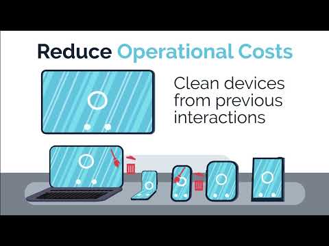 SmartCircle Display 4