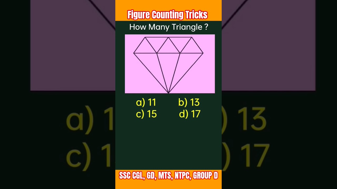 Figure Counting || Triangle Counting ||  #shorts #reasoning #groupd #upsc #maths #ntpc