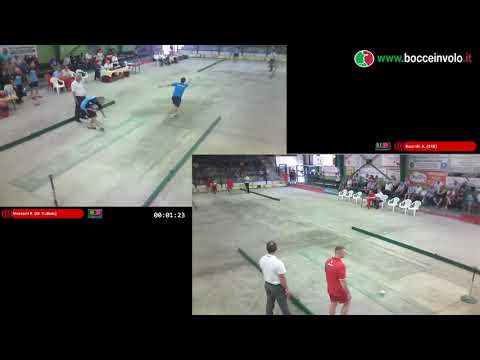 Record del Mondo di Progressivo - Chieri (TO) 16 giugno 2019