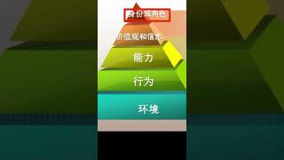 [問卦] 錫蘭踢爆心靈課程