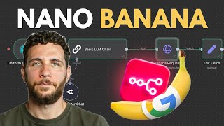 How to Use Nano Banana+N8N