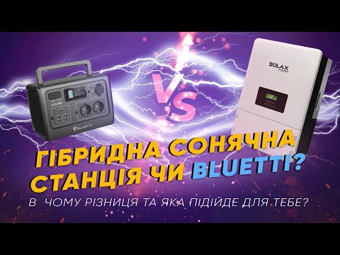 Гібридна сонячна станція чи bluetti eb70. В чому різниця та для кого підійде
