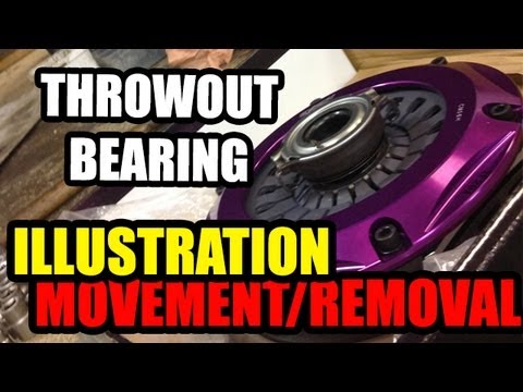 Throwout Bearing Disengagement / Removal Evo x, Eclipse, 3000GT, Ralliart