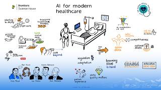Frontiers Science House | AI for modern healthcare