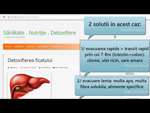 Detoxifierea ficatului