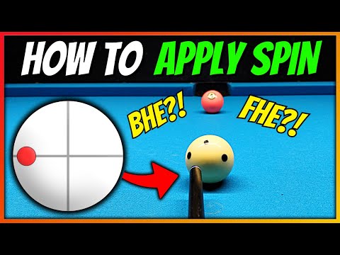 Understanding BHE & FHE Aiming ADJUSTMENT Systems | STEP BY STEP Tutorial