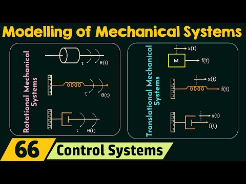 Modelling of Mechanical Systems