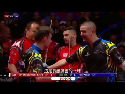 看到年僅21歲的Joshua Filler打的那球 反應真的是太誇張了