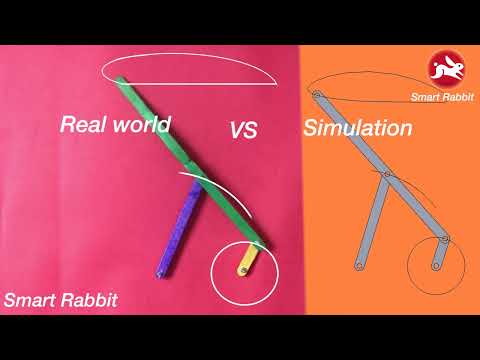 Rotary to linear motion - Hoeken straight line mechanism