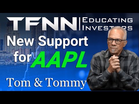 Charting the Pullback in AAPL | The Bull-Bear Trading Hour on TFNN - 2020