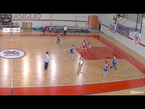 Under13 Gold: Istituto Leopardi Milano3-CSC Sporting Milanino