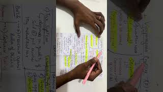 Medieval History in 20 Minutes for UPSC 2025 | Most Important Topics Based on PYQ