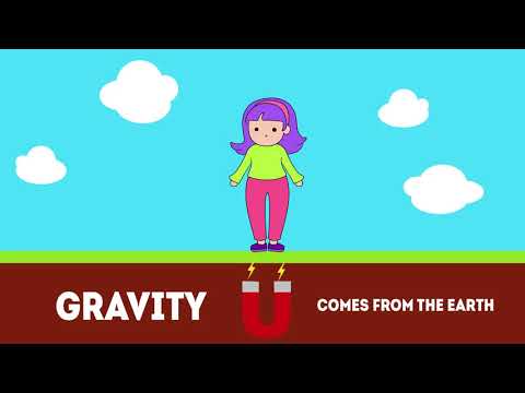 K12 Grade 3 - Science: Mass vs Weight