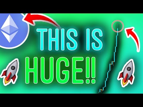 BTC/CRYPTOCURRENCY Trading Analysis Update: 20.04.2023