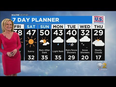 Chicago Weather: Weekend Warm Up On The Way