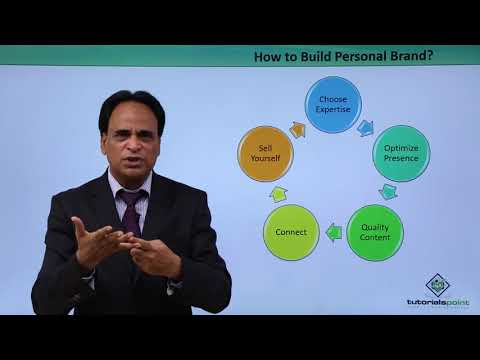 Social Media Marketing – Introduction