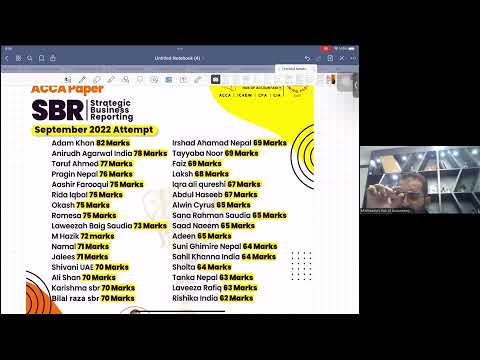 SBR Revision Webinar Dec 2022 | Q2 March/June 2022 | Mustafa Mirchawala | ACCA SBR Webinar