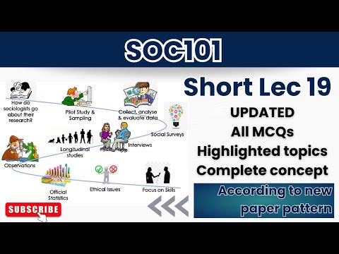 SOC101 Short Lecture 19_Updated_SOC101short Lectures_FinalTerm_Full Detail In Short Time