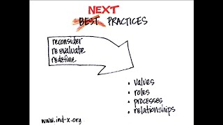 Kathy McLean -- “How Can Museums Find Their “Next” Practices?”