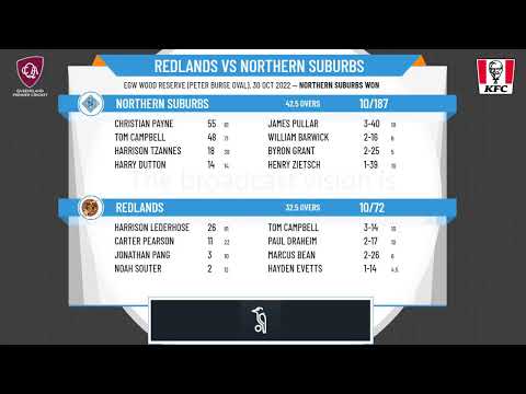 KFC QLD Premier Cricket - Under 19 Male Competition - Round 2 - Redlands v Northern Suburbs