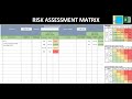 EXCEL | RISK ASSESSMENT MATRIX