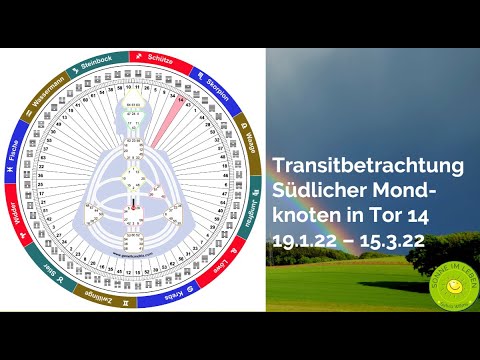 Südlicher Mondknoten in Tor 14 - inkl. Infos zum südlichen Mondknoten, Tor 14 und dem Kanal 2 - 14