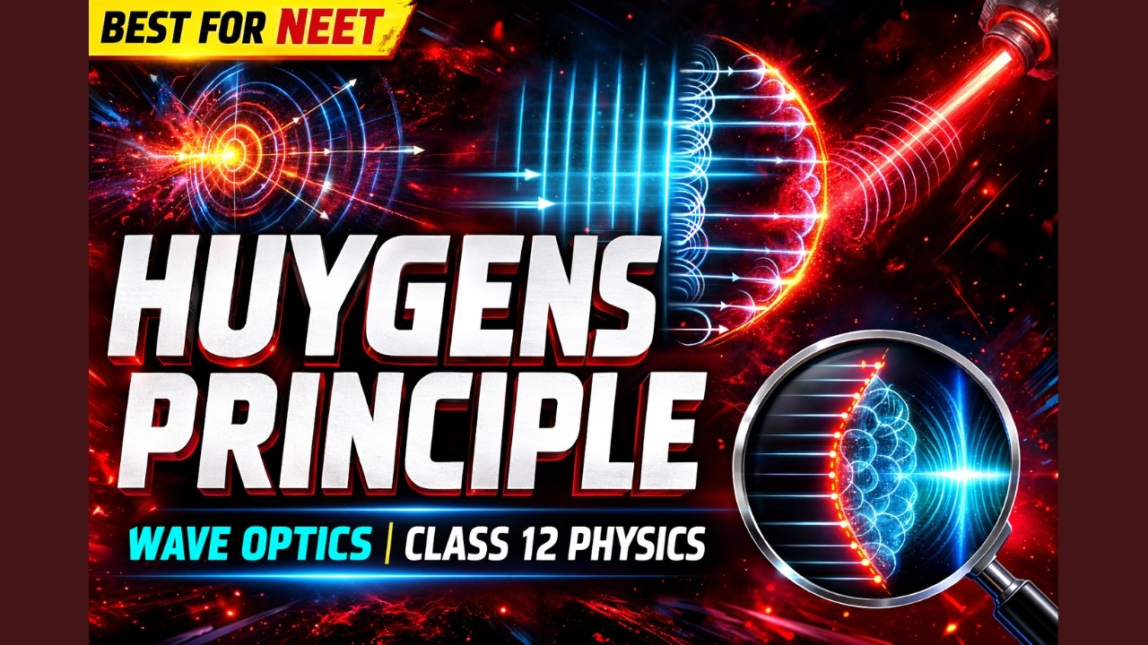 CBSE Class 12 Physics, Wave Optics – 1, Huygens Principle