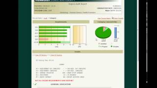 Accessing and Reading your DARS